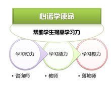 成都心诺学教育咨询 专业教育咨询服务助力学生成长